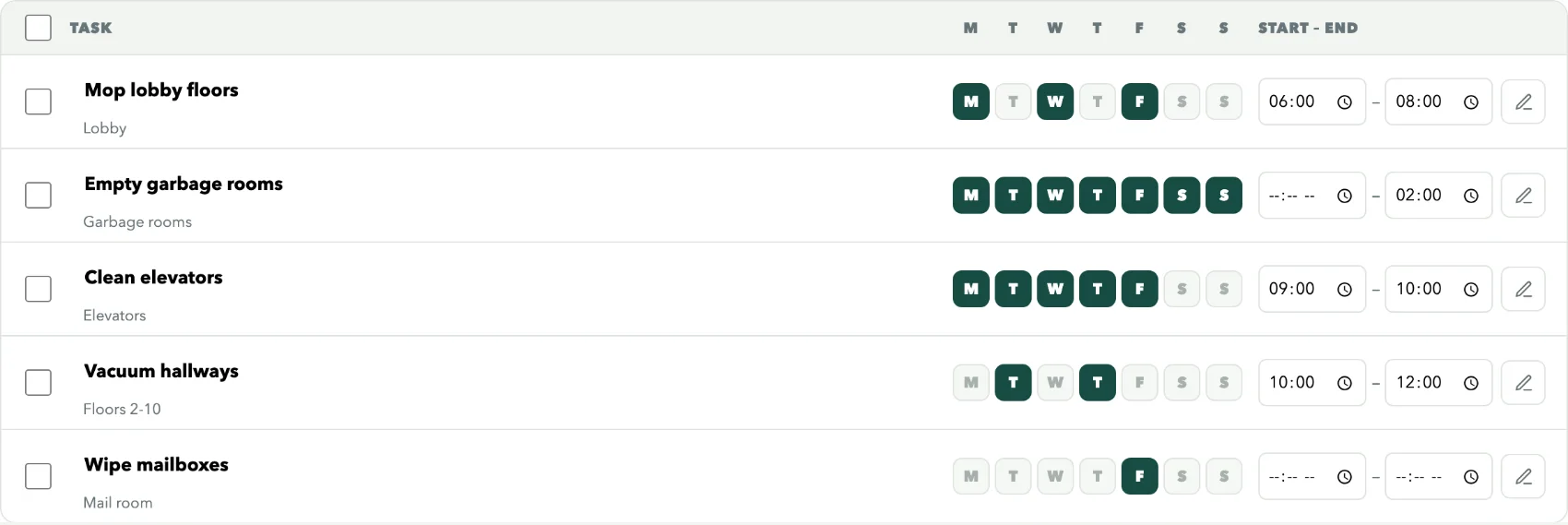 The AI-built week grid: tasks as rows, days as boxes